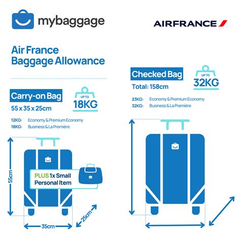 air france overweight baggage fee|air france extra baggage fees.